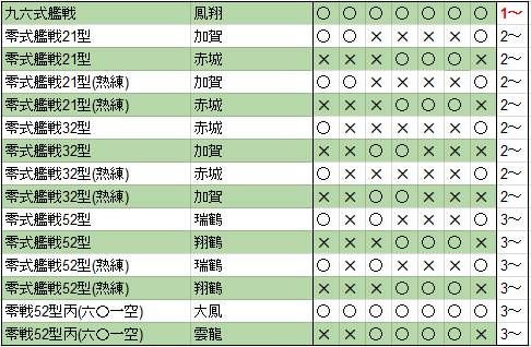 3e08e9a4485fe89ed97fc606dd87b83a