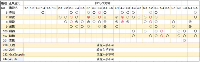 7c8a0f097c11e0a6566d133b18f9c0fc