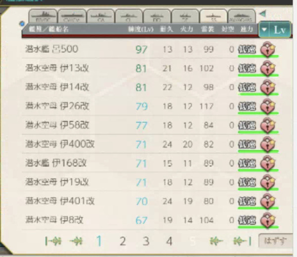 艦これ 新しい潜水艦来たらオリョクルを知らない子になるんだな ガルパンプラス艦これラブライフ