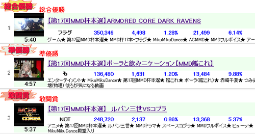 a6c24ecbf752fbfad2e21725c7efba0f
