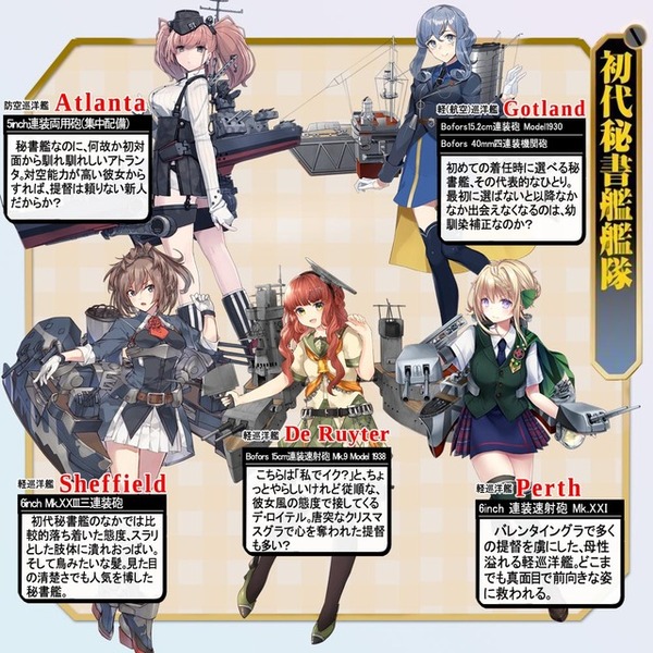 【艦これ】欧州提督ってこの辺りに居たりする？