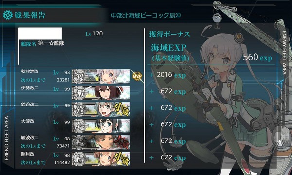 艦これ速報 艦隊これくしょんまとめ 6 4関連