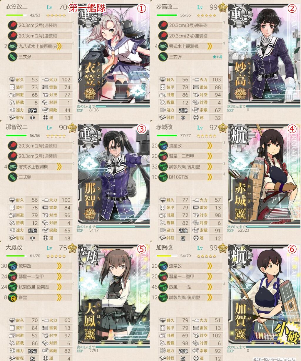 艦これ 4 5のゲージ初めて割ろうとしたらイベントラスダンの丙よりキツくて草 4 5編成雑談 ゲームまとめのまとめ速報 艦これ 4 5のゲージ初めて割ろうとしたらイベントラスダンの丙よりキツくて草 4 5編成雑談 ゲームまとめのまとめ速報
