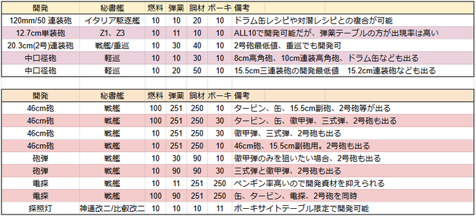 a57fd1547f9f1a72e8bbab7a6b426b69