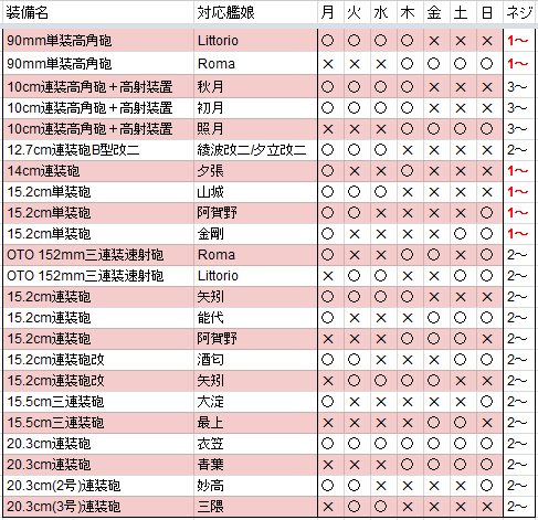 b7111e813f9d254d668c35b5fc6ea058