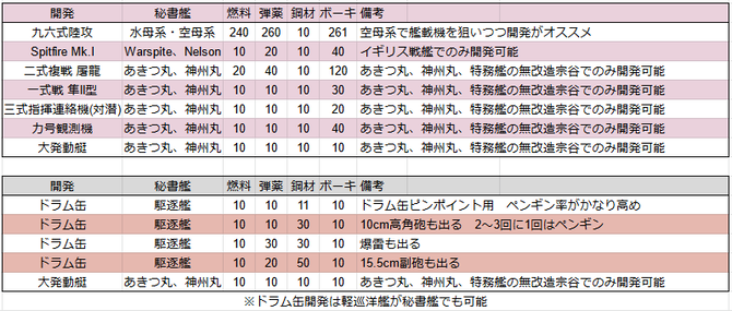 9c78bc2ad0cf34d1789a11aba47d5793