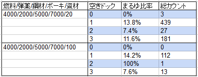 2014013103