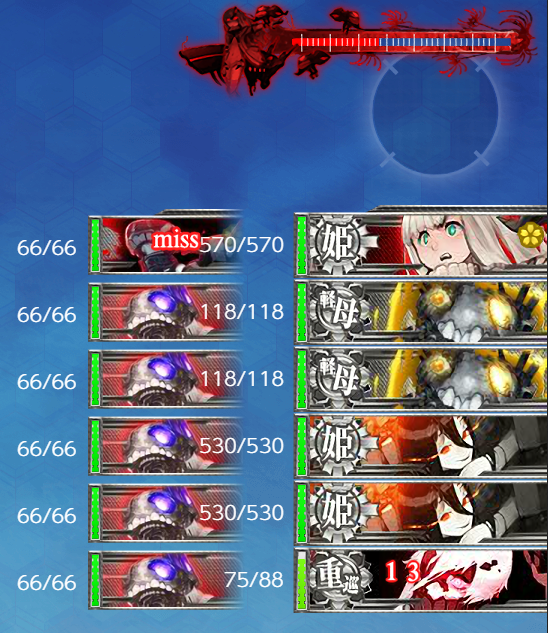 E3KBOSS5