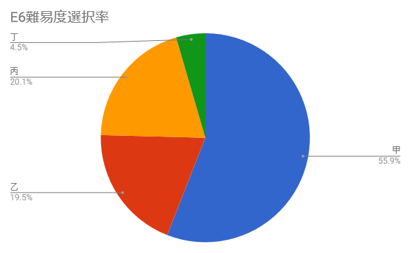 54ff856bfbf952e70f23dd623b27de66