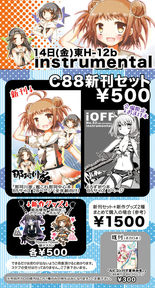 C88_info