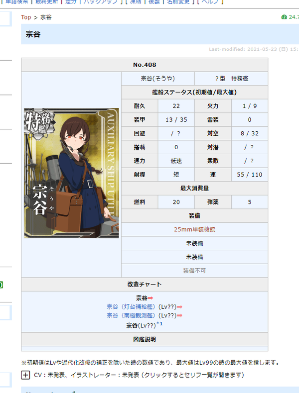 艦これ 宗谷は運高いな どんなエピソードがあるんでち ガルパンプラス艦これラブライフ 艦これ 宗谷は運高いな どんなエピソードがあるんでち ガルパンプラス艦これラブライフ
