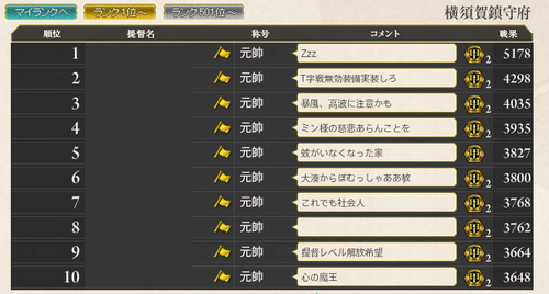 aa6e7d1c386b583b8ee9ac15273137beのコピー