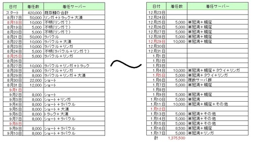 2014011904