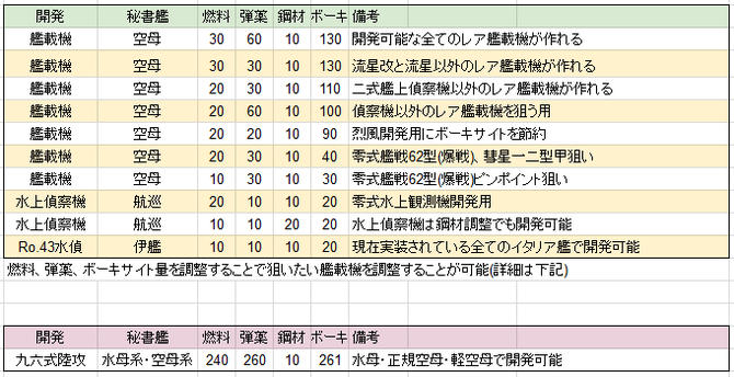 548a52f7e85d533069c43bb3a610020d