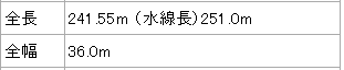 adddc4aa44fc77d36652d88d576f7696
