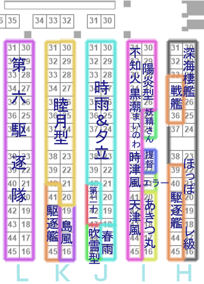 2のコピー