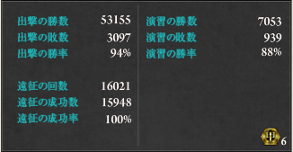 141fd819aa20de867a67893ae75dfc96
