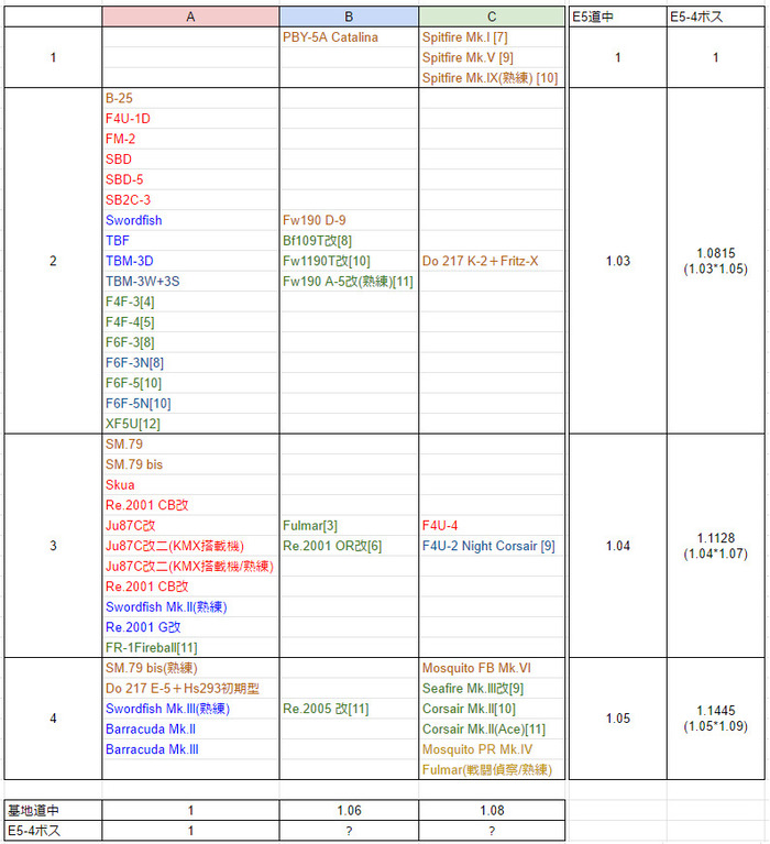 71059233ad2f41448ebbe48ec86a6c29のコピー