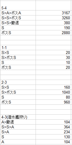 2014031107