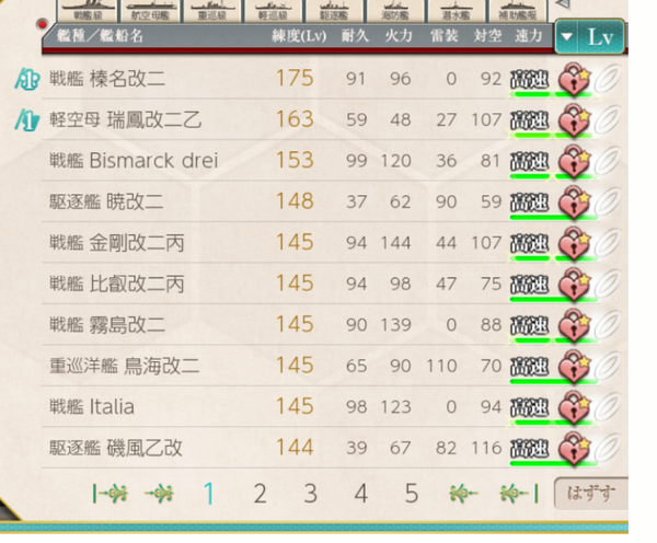 【艦これ】瑞鳳をロリ扱いするかどうかって結構分かれそう