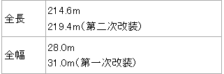 0e517af684f9936d864b89fddc511fb5