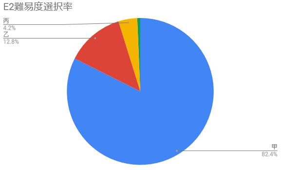 cd5276e666e9abaa82a889e9eb4a0eb5