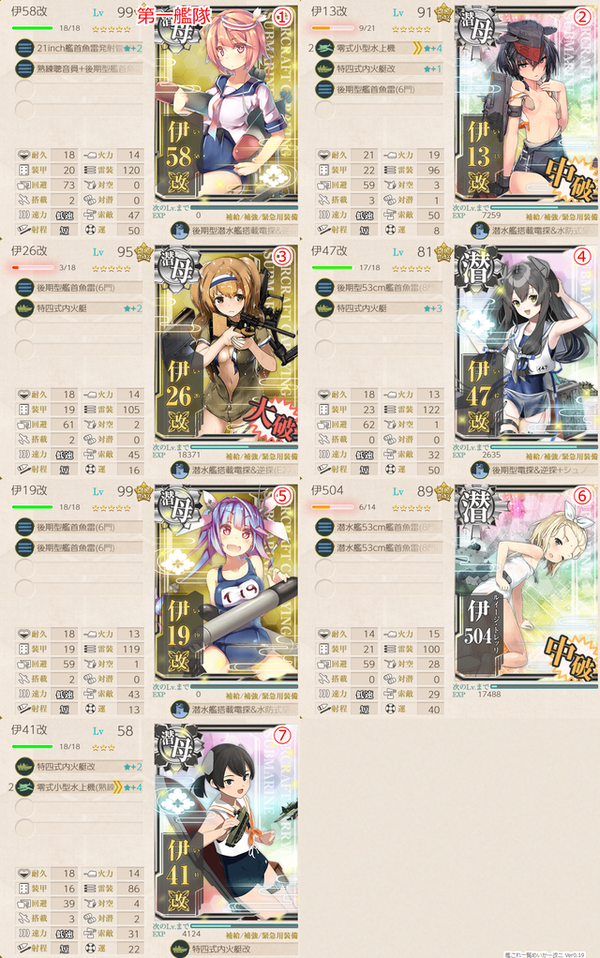 【艦これ】なんだろう、なんか火力足りんのよな