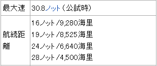 3176a48b771355376a1e67e96804409c