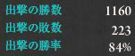 2013081910