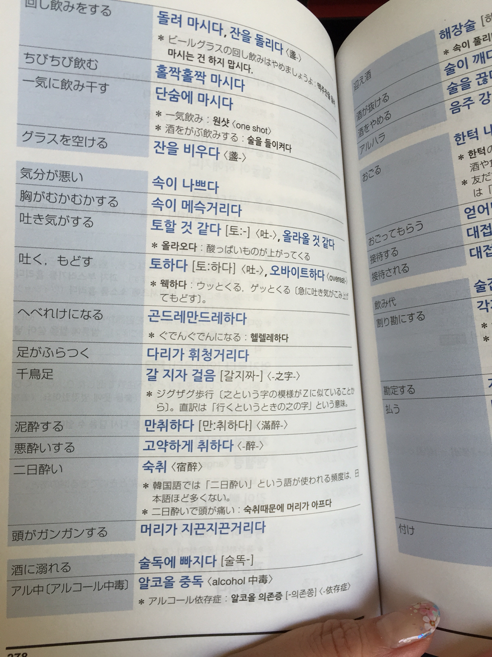 スッカラの休刊と久しぶりの韓国語参考書購入 韓国語習得への道 シーズン2 スッカラの休刊と久しぶりの韓国語参考書購入 韓国語習得への道 シーズン2
