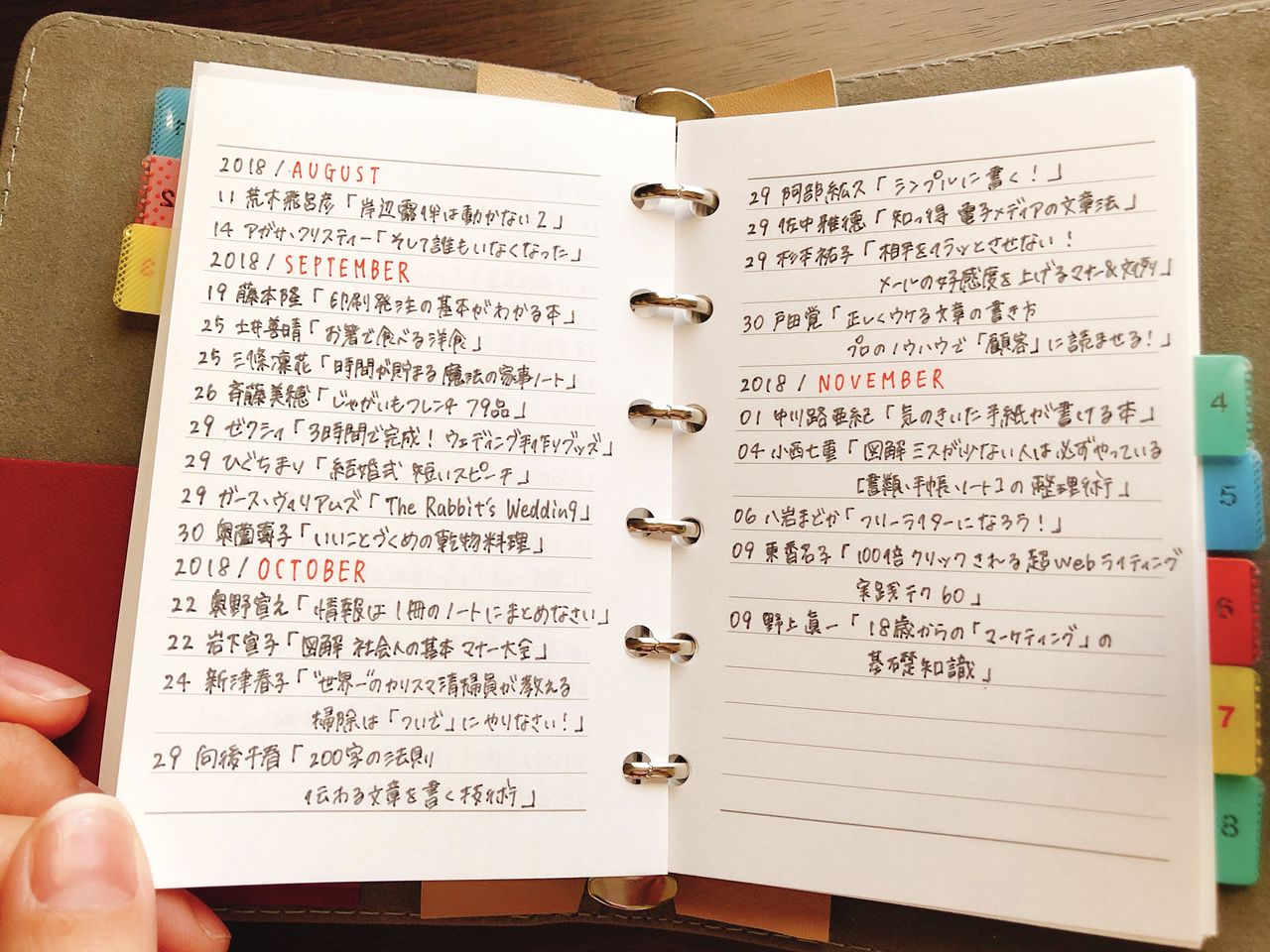 読むだけ読書 は卒業 本当に簡単な読書ノートの書き方 ニッコウキスゲの花言葉