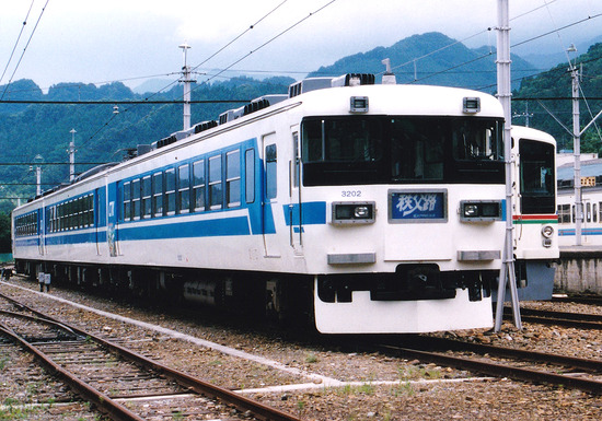 cc3200-981010