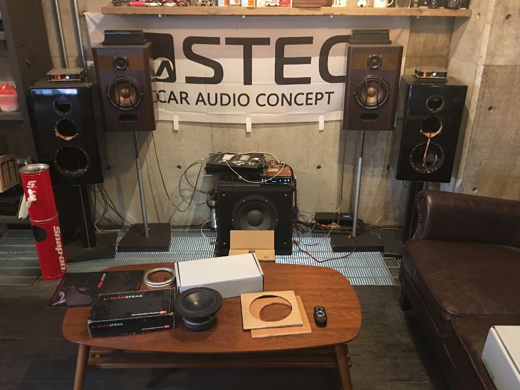 暇な時に行く所 茄子ビートとs660はあまり関係の無い日記