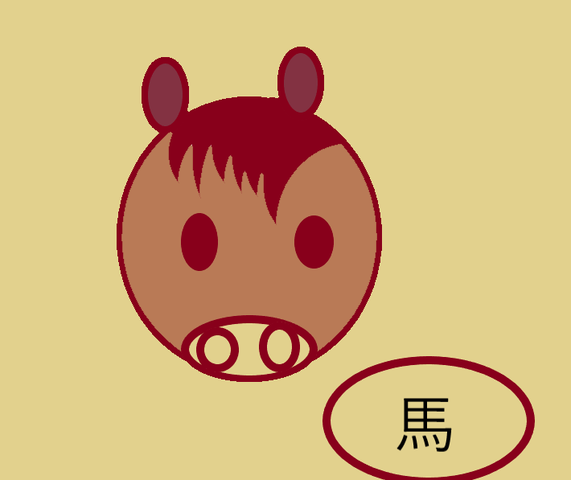 馬の部位について チェリーのblog 馬の部位について チェリーのblog