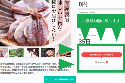 グループ 42