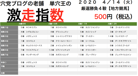 マンコロ３発追加でトータル１１６号ww