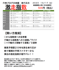 重賞不敗伝説継続ww府中牝馬はシャドウディーヴァから爆裂ww　秋華賞もモロたでww