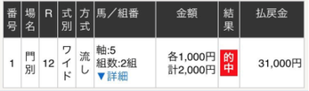門別悶絶