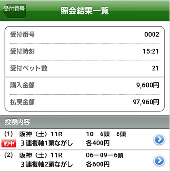 阪神メイン天保山Sは指数上位で決着→３連複２４４．９倍ハイドーン！！