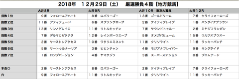 スクリーンショット 2018-12-30 0.50.19