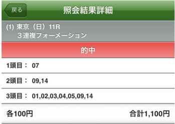 フローラSデータ推奨穴馬ヤマカツキタ〜ッ！！　平場王も穴軸から連勝！！　春天は楽しみにしとけよオラッ！！