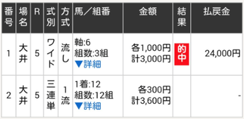 東京ダービーがナンボのもんじゃ〜い　平場でビッグバン連発じゃいw