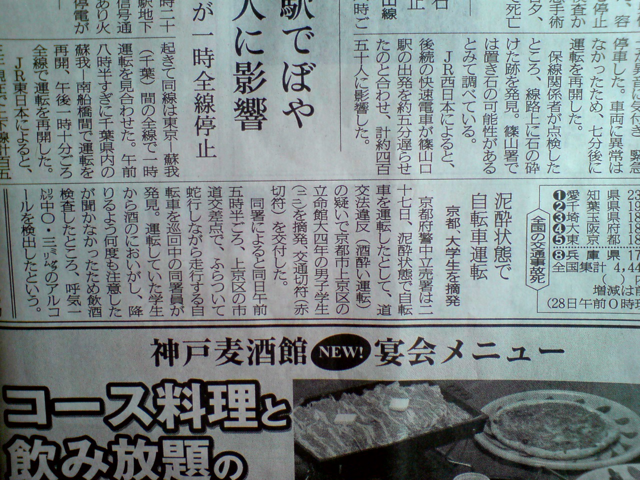 自転車の飲酒運転で捕まった人はいるか