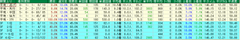 b0a78c7609766a160132c072c8cc6b63