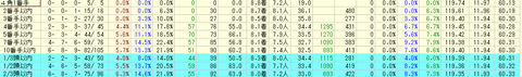 c6314df457a7ecb86c61905032c03c6d