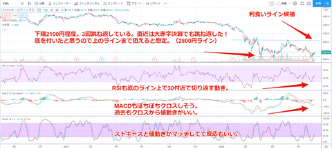 3a0a92c77d59447d45a9fa554de243f7