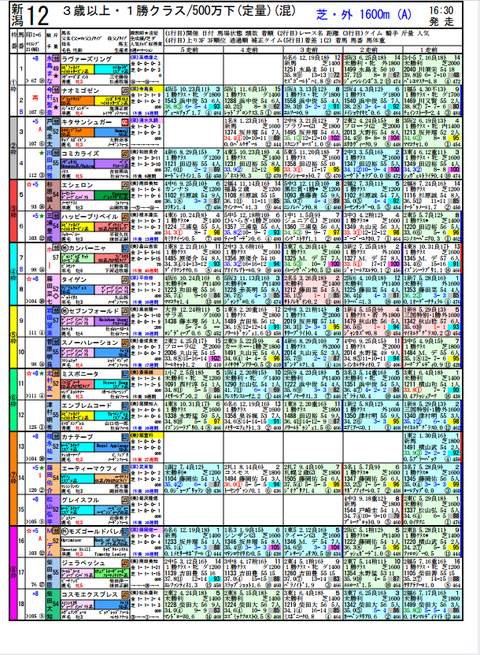 niti12