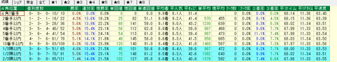 f0ea7d559f388f5e3050c82b2a1c11e7