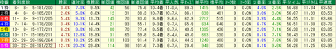 直線枠