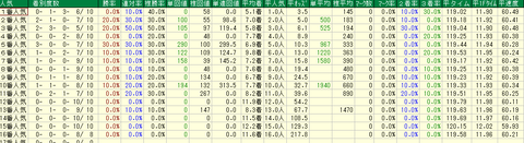 f97f910d0865b8c594dc37259bc15e8f